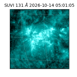 suvi - 2026-10-14T05:01:05.636000