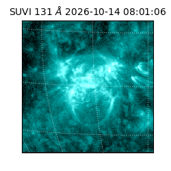 suvi - 2026-10-14T08:01:06.172000