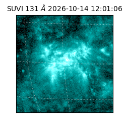 suvi - 2026-10-14T12:01:06.887000