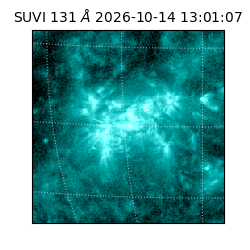 suvi - 2026-10-14T13:01:07.057000