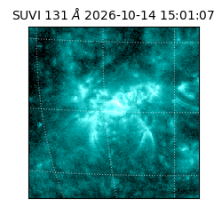 suvi - 2026-10-14T15:01:07.411000