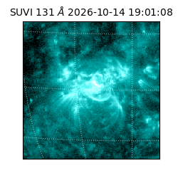 suvi - 2026-10-14T19:01:08.119000