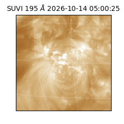 suvi - 2026-10-14T05:00:25.642000