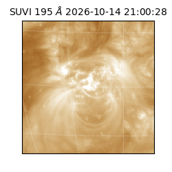 suvi - 2026-10-14T21:00:28.479000