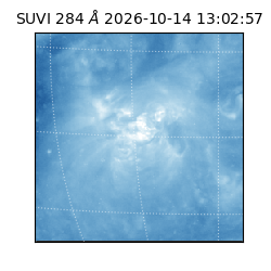 suvi - 2026-10-14T13:02:57.064000