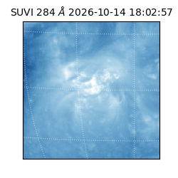 suvi - 2026-10-14T18:02:57.948000