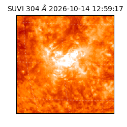 suvi - 2026-10-14T12:59:17.060000