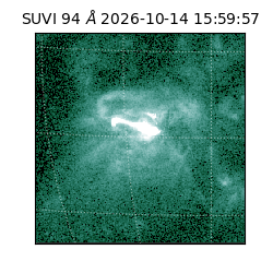 suvi - 2026-10-14T15:59:57.594000