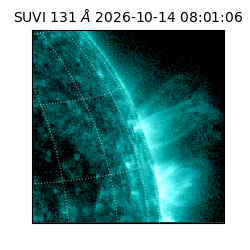 suvi - 2026-10-14T08:01:06.172000