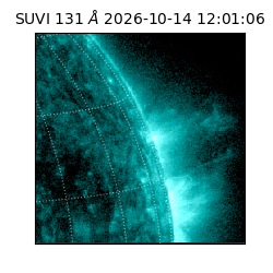 suvi - 2026-10-14T12:01:06.887000