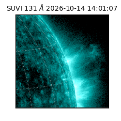 suvi - 2026-10-14T14:01:07.233000