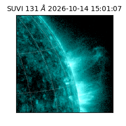 suvi - 2026-10-14T15:01:07.411000