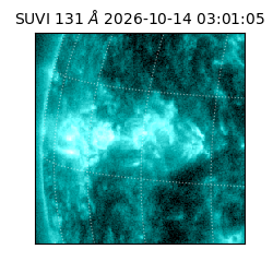 suvi - 2026-10-14T03:01:05.280000