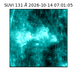 suvi - 2026-10-14T07:01:05.992000