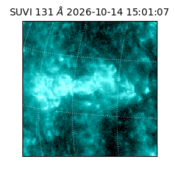 suvi - 2026-10-14T15:01:07.411000