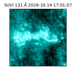 suvi - 2026-10-14T17:01:07.749000