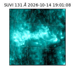 suvi - 2026-10-14T19:01:08.119000