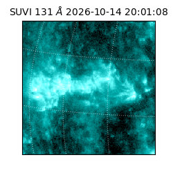 suvi - 2026-10-14T20:01:08.295000