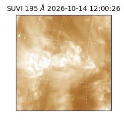 suvi - 2026-10-14T12:00:26.886000