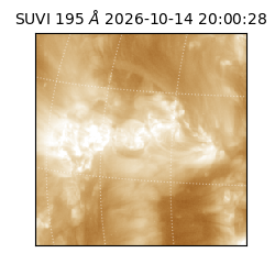 suvi - 2026-10-14T20:00:28.301000