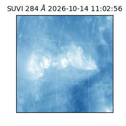 suvi - 2026-10-14T11:02:56.707000