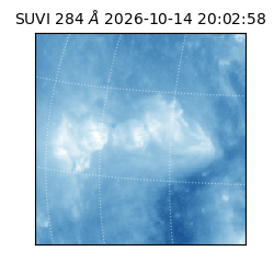 suvi - 2026-10-14T20:02:58.302000