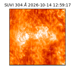 suvi - 2026-10-14T12:59:17.060000