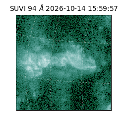 suvi - 2026-10-14T15:59:57.594000
