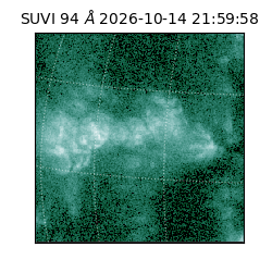 suvi - 2026-10-14T21:59:58.656000