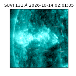 suvi - 2026-10-14T02:01:05.102000