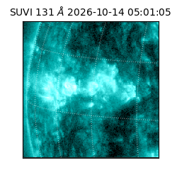 suvi - 2026-10-14T05:01:05.636000