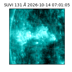 suvi - 2026-10-14T07:01:05.992000