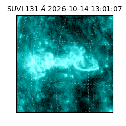 suvi - 2026-10-14T13:01:07.057000