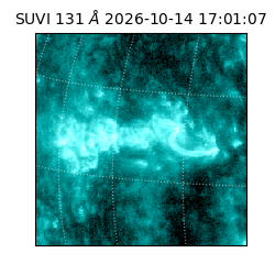 suvi - 2026-10-14T17:01:07.749000