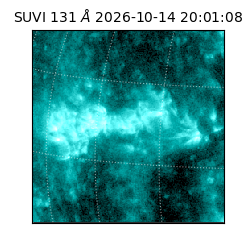 suvi - 2026-10-14T20:01:08.295000