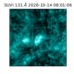 suvi - 2026-10-14T08:01:06.172000