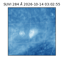 suvi - 2026-10-14T03:02:55.267000