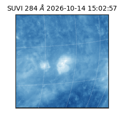 suvi - 2026-10-14T15:02:57.418000