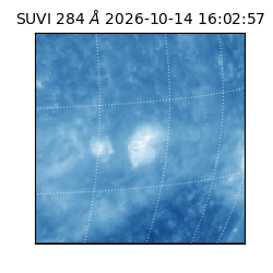suvi - 2026-10-14T16:02:57.594000