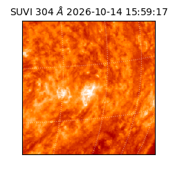 suvi - 2026-10-14T15:59:17.592000