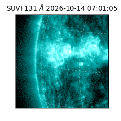 suvi - 2026-10-14T07:01:05.992000