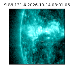 suvi - 2026-10-14T08:01:06.172000