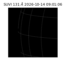 suvi - 2026-10-14T09:01:06.349000
