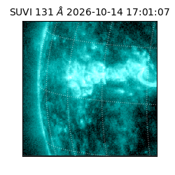 suvi - 2026-10-14T17:01:07.749000