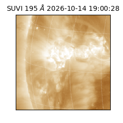 suvi - 2026-10-14T19:00:28.129000