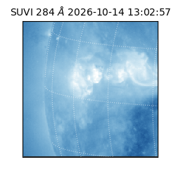 suvi - 2026-10-14T13:02:57.064000