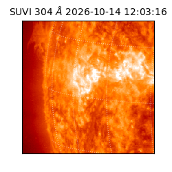 suvi - 2026-10-14T12:03:16.894000