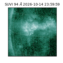 suvi - 2026-10-14T23:59:59.012000