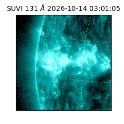 suvi - 2026-10-14T03:01:05.280000