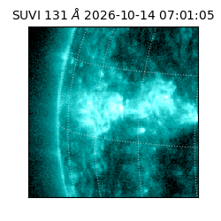 suvi - 2026-10-14T07:01:05.992000